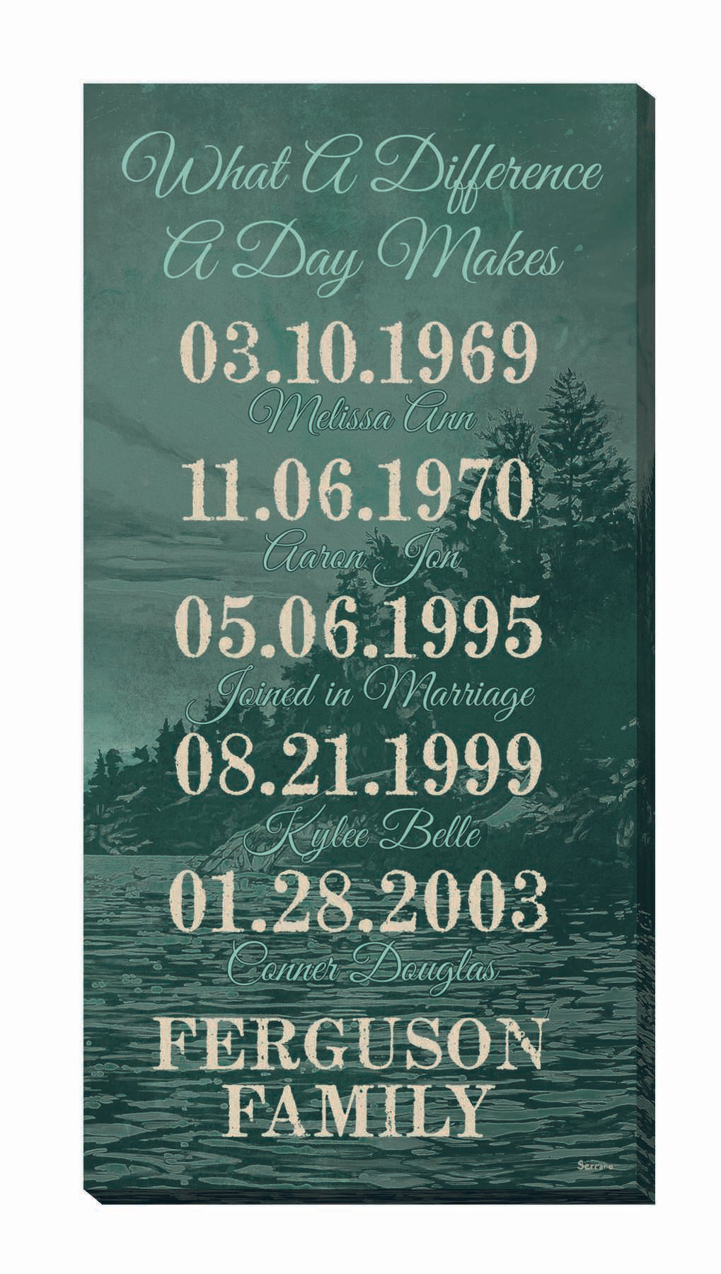 What a Difference a Day Makes